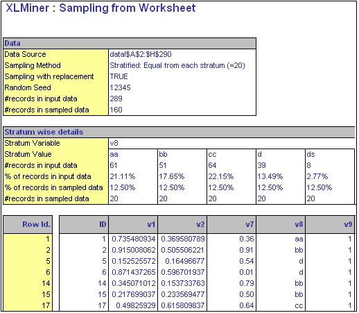 Sampling from Worksheet | solver