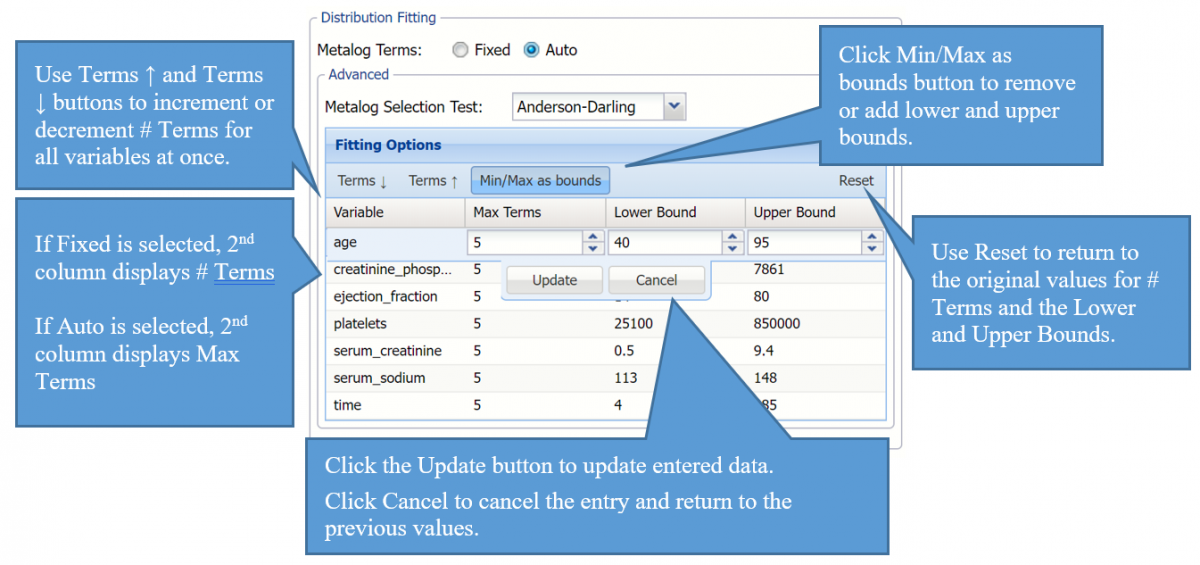 Distribution Fitting on the Generate Data Dialog
