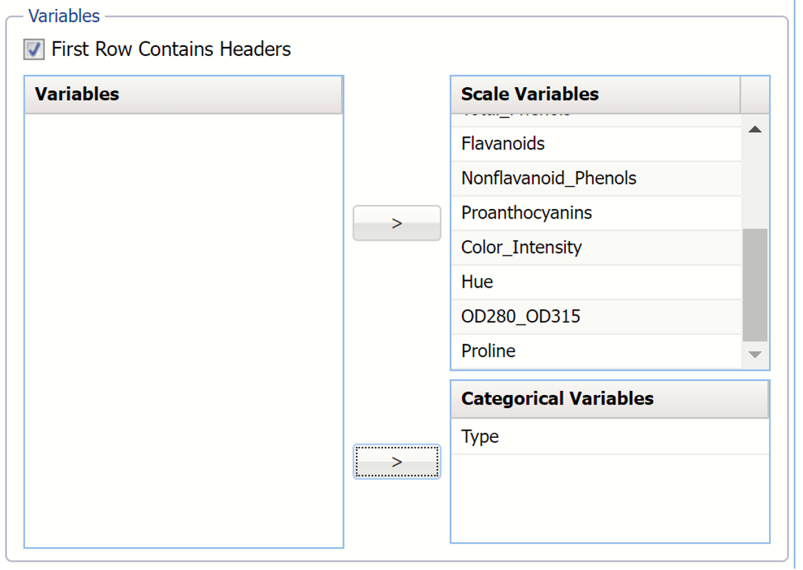 Variables section of the Analyze Data Dialog