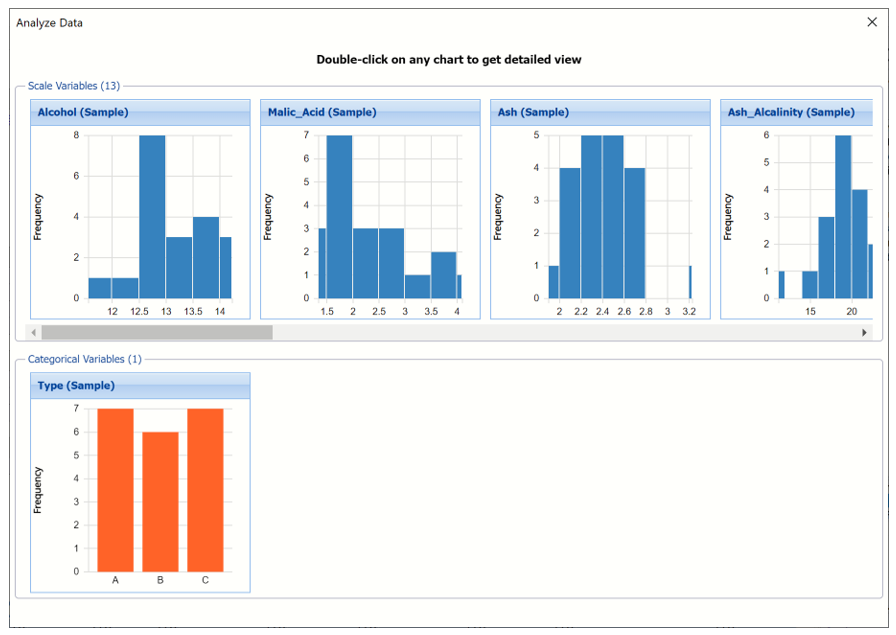 Analyze Data:  Multivariate chart dialog