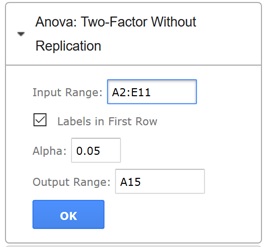 ANOVA:  Two-Factor without Replication Pane
