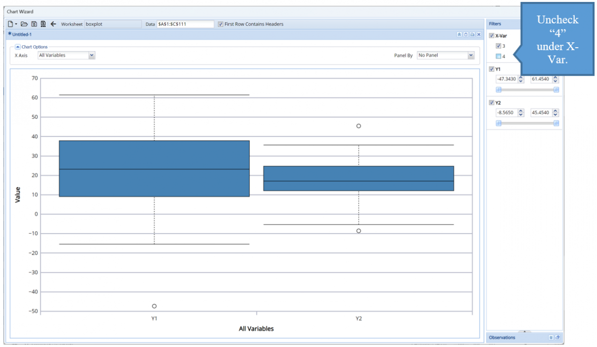 Box Plot shown in the Analytic Solver Data Mining Chart Wizard - uncheck "4" in the Filters pane