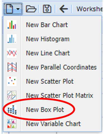 Analytic Solver Data Mining Chart Wizard new chart menu.