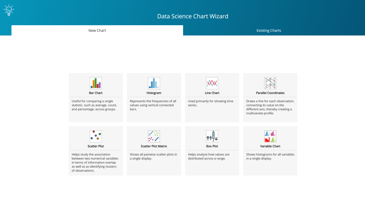Data Science Chart Wizard Opening Screen