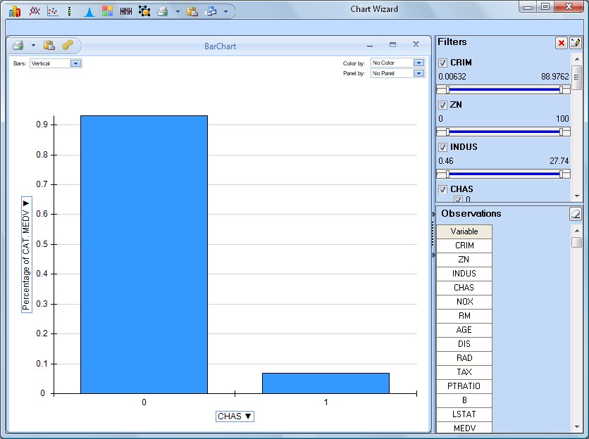 Bar Chart Example | solver