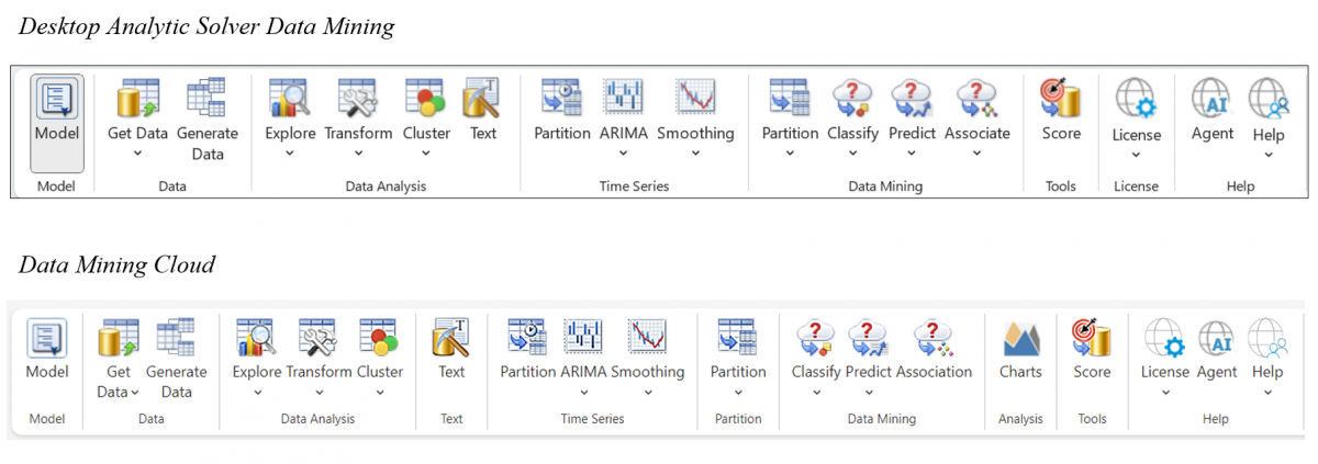 Getting to know Analyse-it > User's Guide