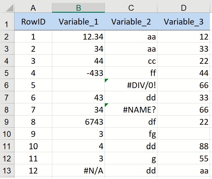 Examples.xlsx dataset