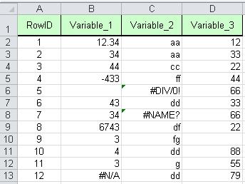Missing Data Handling Examples | solver