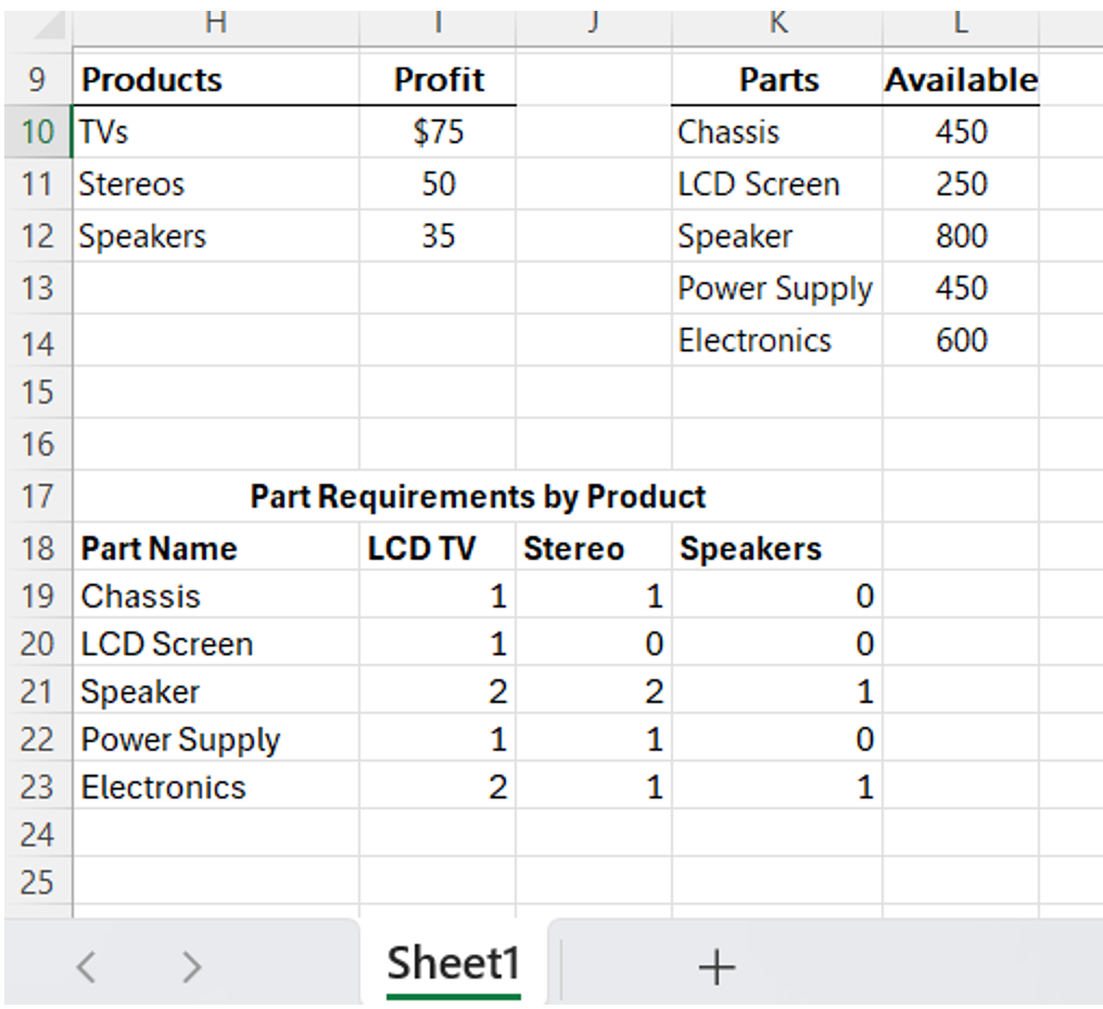 RASON Desktop: Tables in Excel