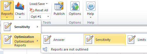 Analytic Solver Sensitivity Reports