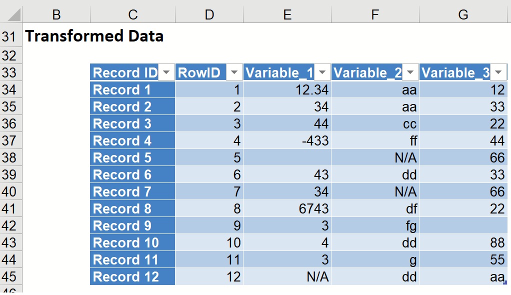 Missing Data Handling Results Example 1