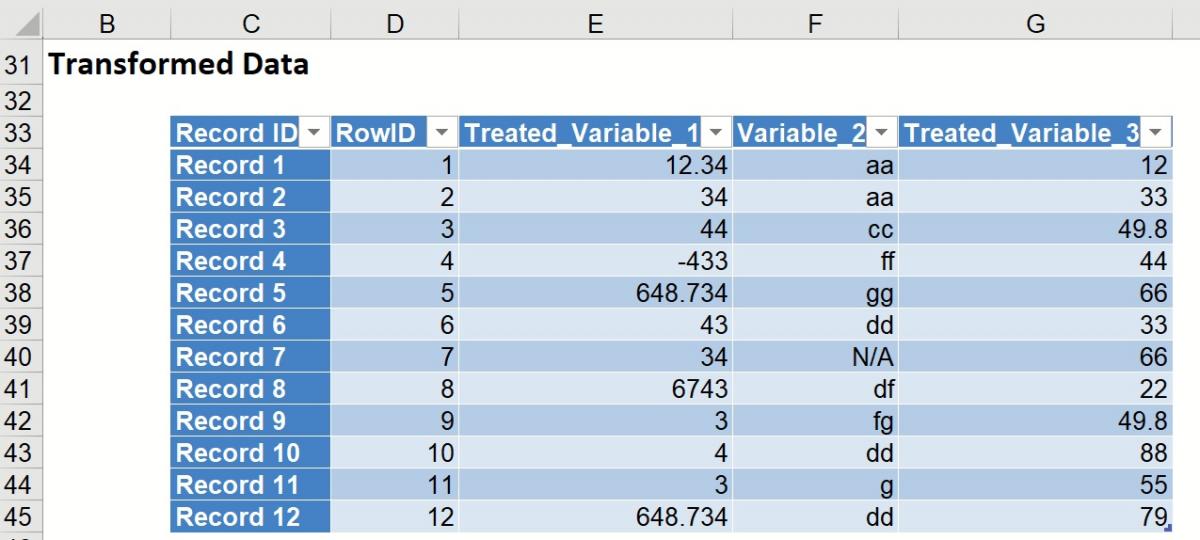 Missing Data Handling Results, Example 2