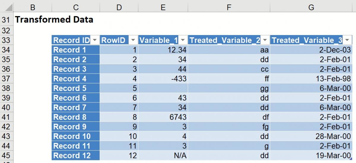 Missing Data Handling Results, Example 3
