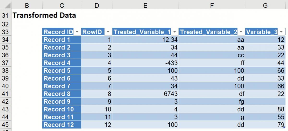 Missing Data Handling Results, Example 4