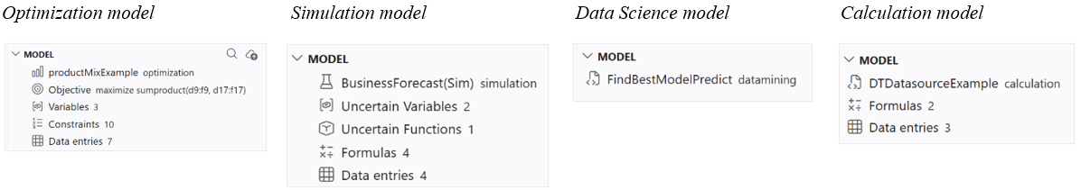 RASON Desktop: Model pane as shown displaying optimization, simulation, data science and calculation models.