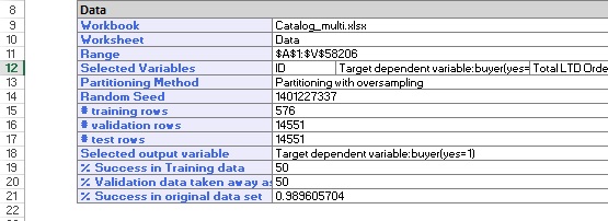 Partition with Oversampling Data Table
