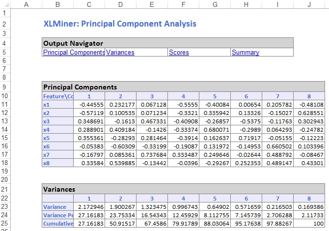 Principal Components &amp; Elapsed Time Output