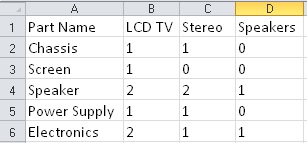 Structural Dimension Excel Table