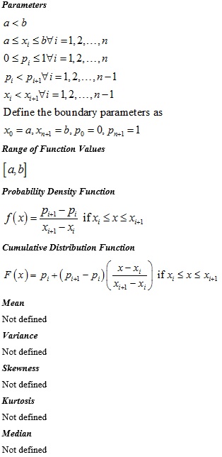 PsiCumul Distribution Parameters