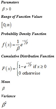 PsiExponential Distribution Parameters