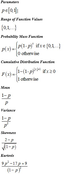 PsiGeometric Distribution Parameters
