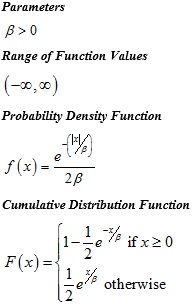 PsiLaplace Distribution Parameters
