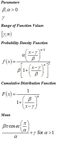 PsiLogLogistic Distribution Parameters