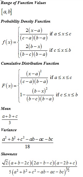 PsiTriangular Distribution Parameters